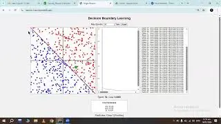 11AM | Week 01 | Day 05 | Artificial Neural Network