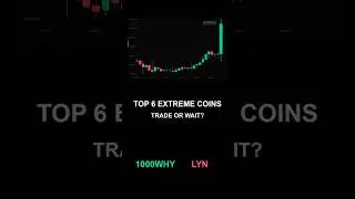 Top 6 Extreme Coins: Trade or Wait | Jan 11