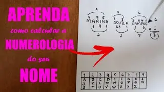 Aprenda como calcular a Numerologia do seu Nome