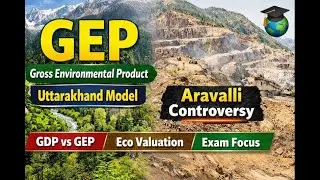Gross Environment product (GEP)