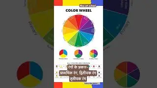 Rango ke prakar&hellip; #viral #facts #shortvideos #viralvideos #shorts #short #art #artist #colour #study