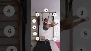 Core clock challenge 🔥 #shorts
