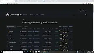 Does Electroneum Need Binance?