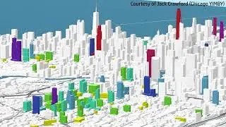 Chicago's New Skyline | Future Fulton Market & West Loop | 2030
