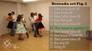 Derrada set. Figure 2