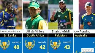 Top Man of the Match Winners in International Cricket Revealed!