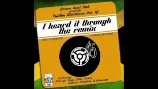 KABADDU - What a future (Scara Soul Dub)