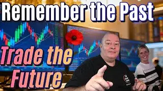 💥 Why Price Levels Don&rsquo;t Matter