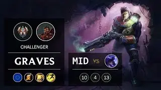Graves Mid vs Ryze - EUW Challenger Patch 9.5