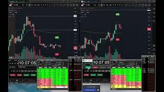 Red -$145 Day Trading LNAI, SMX - Nov. 5, 2025