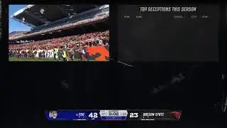 NFGL TSU vs CPU