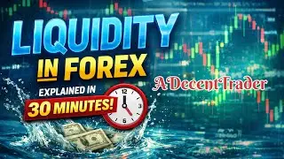 Liquidity concept simplified 👈
