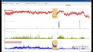 01  PERFEXPERT: Счетчики производительности
