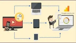 TV Ad Analytics: Know the Impact of Second Screen