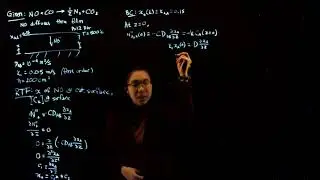 Chapter 14 - Catalytic Surface Reactions