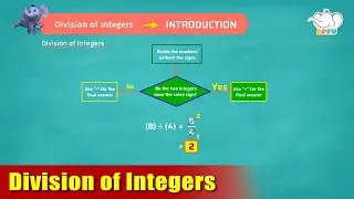 G7 - Module 9 - Introduction - Division of Integers | Appu Series | Grade 7 Math Learning
