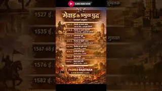 ⚔️ मेवाड़ के प्रमुख युद्ध | कालक्रम के अनुसार | New RSSB Pattern 2026 #shorts #examshorts #examalert