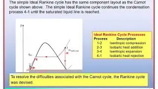 L241 Final 3 Vapor and Combined Cycle Part 1 wth Narration