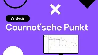 Cournotscher Punkt einfach erkl&auml;rt