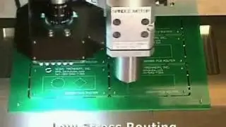 Sayaka router demonstration