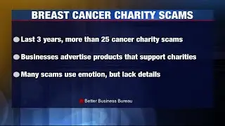 Be aware of breast cancer charity scams