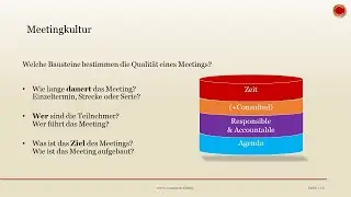 Vorbereitung eines Meetings - 👨🏼&zwj;🎓 EINFACH ERKL&Auml;RT 👩🏼&zwj;🎓