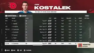 NHL 26 HC Dynamo Pardubice Overall Player Ratings