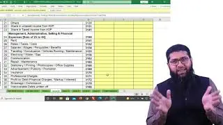 Luqman Rafiq | Day 1 Returns