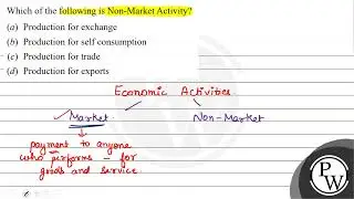 Which of the following is Non-Market Activity? (a) Production for e...