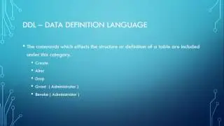 DDL Commands in SQL, SQL Basics Tutorial - 2