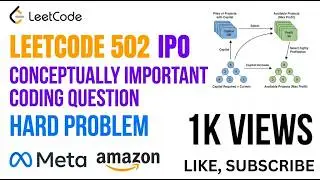 Leetcode Hard 502 IPO   Conceptually Important Coding Question