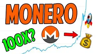 Monero Price Prediction & Overview 2021 (XMR)