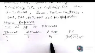 P BLOCK ELEMENTS GROUP 15 ELEMENTS ELECTRONIC CONFIGURATION | GROUP 15 ELEMENT NCERT P BLOCK ELEMENT