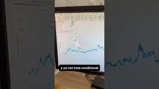 Filtrar por A&ntilde;o y Mes Actual