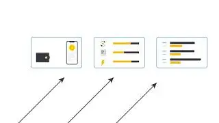 Yodlee - Insight Solutions