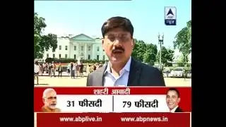 Know the key points of Modi-Obama meet