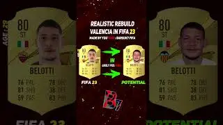 🏆VALENCIA REALISTIC REBUILD ON FIFA 23 CAREER MODE! ft. Amallah, Belotti, ADAMA TRAOR&Eacute;...etc