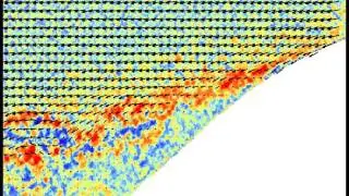 PIV 2D2C with Folki Optical Flow