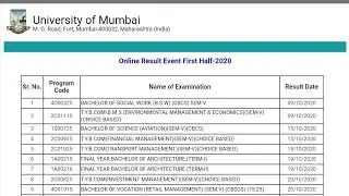 Mumbai University Result 2020 Declared for MCom, BA / BCom IDOL Check MU Results at mumresults.in