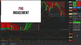 Beginners Guide To the Forecast: Fair Value Gap