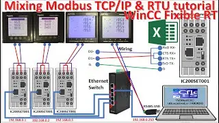 Mix power meters connect with WinCC Flxible 2008 SP5 and Ms Excel data log file