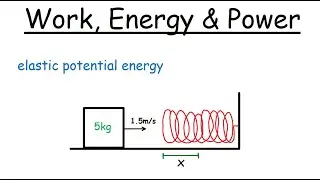 How to use elastic potential energy to find stretch distance