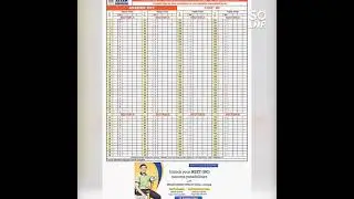 ALLEN ANSWER KEYS NEET 2021 REALISED