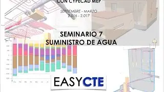 Seminario 7 CYPECAD MEP. Abastecimiento de agua.