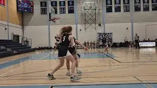 Soldiers vs YNBA Avengers2025-12-13