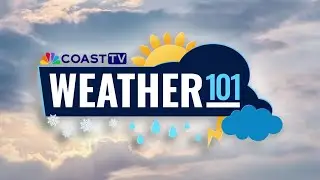 Weather 101: Types of Winter Warnings