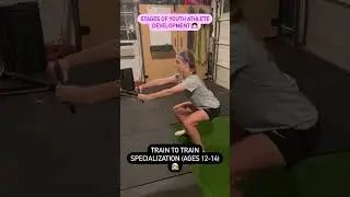 Stages of Female Athlete Athletic Development