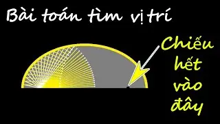 TTV: TÌm vị trí đèn và sân khấu để đèn luôn chiếu sáng tới sân khấu
