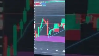 #tradingupdate