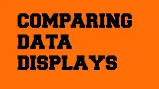 Comparing Data Displays | Khan Academy | The QuizWhiz
